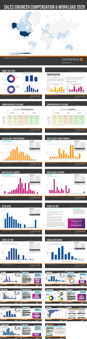 sales-engineering-salary-compensation-and-workload-report-consensus